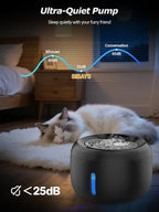 SIBAYS Cat Water Fountain, 3.5L/118oz Large Capacity Pet Water Fountain Cat Fountains for Drinking, Automatic Quiet Dog Water Bowl Dispenser with LED Light & Water Level Window(FS77, Black)