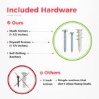 TIDYME Garage Tool Organizer Wall Mount - 64 inches - Sturdy Storage Rack with Adjustable Hooks, Anti-Rust - Easy Installation, 400lbs Capacity - Garden Tool Organizer (04 Racks & 08 Hooks)