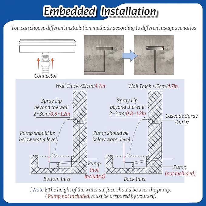 100cm Waterfall Spillway Box for Ponds - Includes 1m Soft Tube, Sealing Tape & PVC Connector - Perfect for Garden Waterfalls - Light Grey Overflow Solution