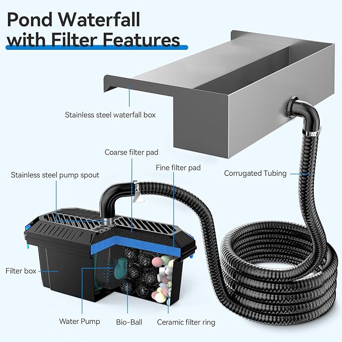 POPOSOAP 12INCH Stainless Steel Pond Waterfall Spillway with Multi-Stage Filter, 40W 660GPH Submersible Pump Kit with 9.8FT Tubing for Garden Ponds, Koi Ponds, Aquariums,Outdoor Landscapes-P7331