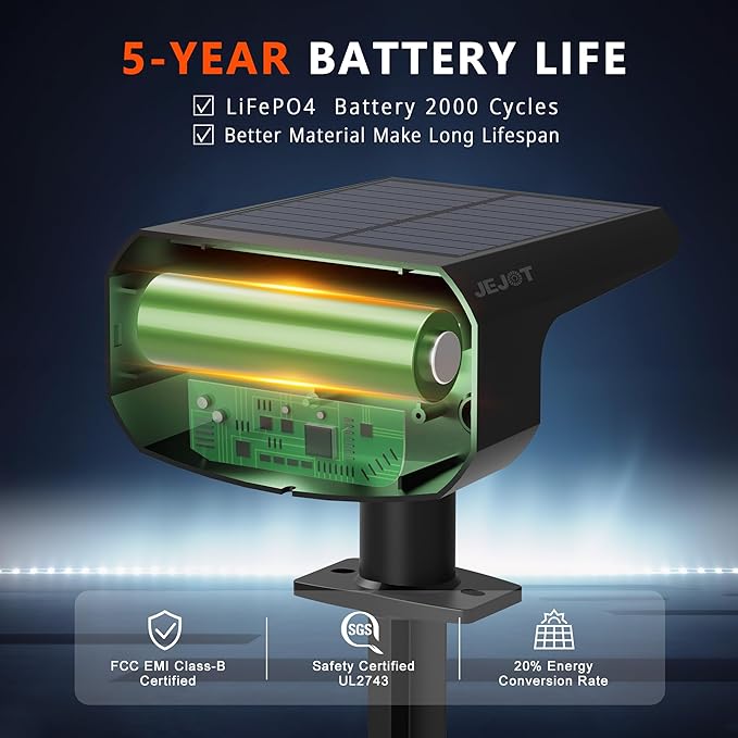 Solar Lights Outdoor Waterproof IP65, Super Bright LED with Lens, 3000K 2 Lighting Modes, Solar Powered Yard Garden Solar Spot Lights for Outside Landscape Auto On/Off -4 Pack