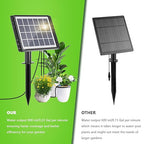 49FT Solar Drip Irrigation System, Auto Watering Kit for 15 Pots, Solar-Powered Plant Watering, 25 Timer Modes, 900ml/min Flow Indoor/Outdoor Garden, Balcony & Patio Irrigation System