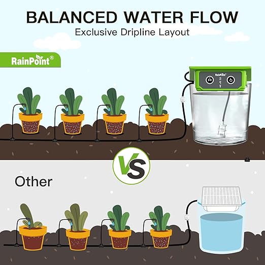 RainPoint WiFi Solar Drip Irrigation System, Smart Automatic Plant Watering Kit with App Control, Solar & USB-C, Tap-Free Watering System for Balcony, Backyard & Container Garden Plants, 10-15 Plants