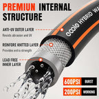 Garden Hose 100 ft x 5/8", Heavy Duty Water Hose, Flexible and Durable, Kink Resistant Lightweight Hybrid Hose, Leakproof Yard Hose with Male to Female Fittings