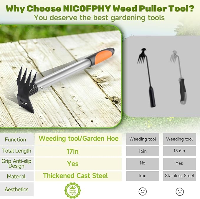 NICOFPHY Weed Puller Tool 2 Pack, 2 in 1 Manual Weeding Rake and Garden Hoe, 17" Uprooting Weeder Remover Tool for Yard Lawn Patio and Garden, Portable Gardening Hand Tools for Veggies Flower Planting