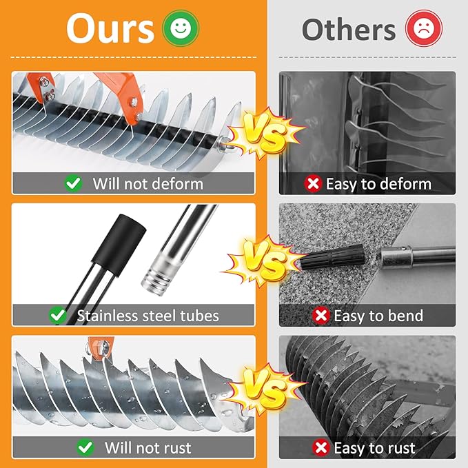 Thatch Rake -15 Inch Dethatcher Rake with Adjustable Handle, Efficient Steel Metal Rakes with Handle,Heavy Duty Thatching Rakes for Lawn,Garden, Yard