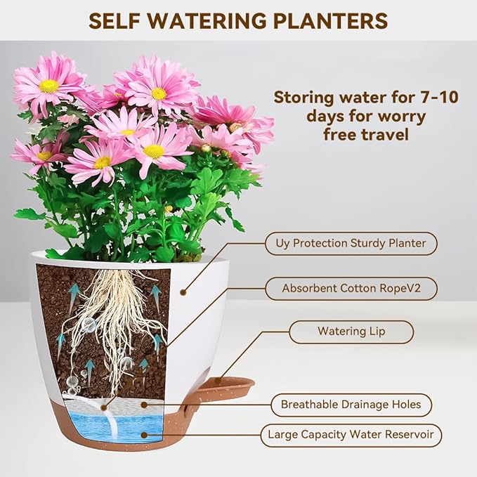 7/6.5/6/5.5/5 Inch Self Watering Pots, Plastic Flower Pots with Multi Mesh Drainage Holes and Deep Reservoir for Indoor Outdoor Garden Plants and Flowers (Green, 5/5.5/6/6.5/7/8)