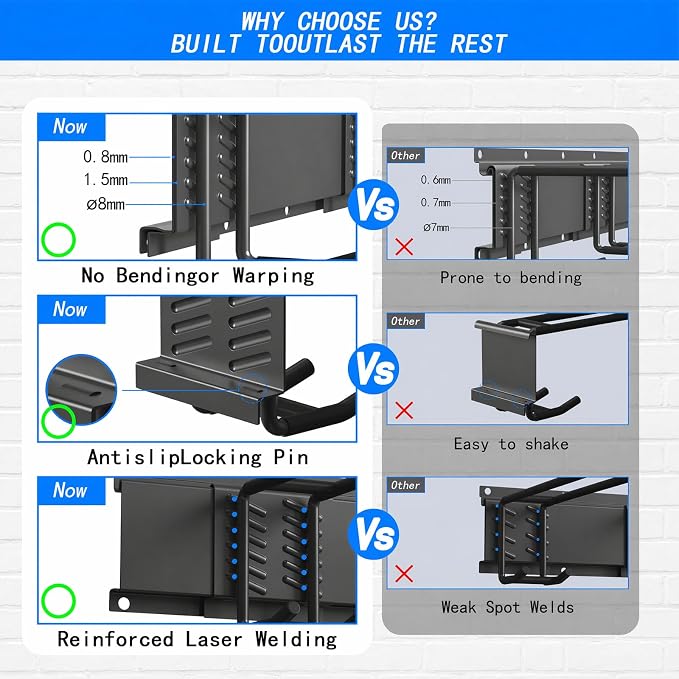 CBWLWJ 48'' Garage Tool Organizer Wall Mount - Heavy Duty 480 lbs Capacity Tool Rack with 6 Adjustable Straight Hooks, Wall Mounted Storage System for Garage, Shed, Workshop (Black)
