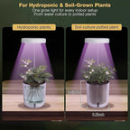 Self-Watering Planter with Grow Light — Cute Desk Plant Pot for Office, Bedroom & Window — No Green Thumb Needed, 2-in-1 Wall + Desktop, USB Powered (5W LED, White)