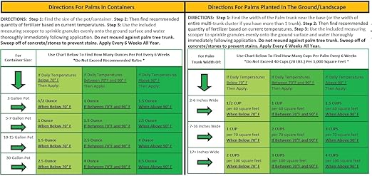 40 LB. Perfect Palm ® - Dual Action Palm Tree Fertilizer with Free Measuring Scoop
