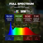 Barrina T1X5 Floor Grow Lights for Indoor Plants, 50W, 5000K, Full Spectrum, Adjustable 5 Heads, High PPFD, 6FT with Foot Switch, Vertical Plant Lights for Growing
