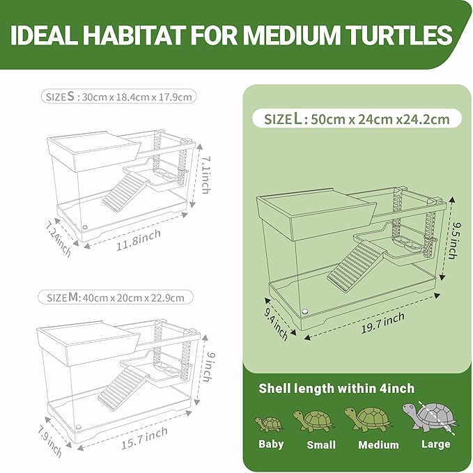 GOZILLA Aquatic Turtle Tank Kit+Lamp+Filter, Upgrade PC Turtle Tank Starter Kit with Adjustable Lamp & Filter,Reptile Habitat with Lid,Hanging Platform for Small Reptiles.(19.68×9.52×9.44''/Black Kit)