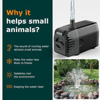 POPOSOAP Solar Fountain Pump, 20W Solar Powered Water Pump 320GPH Flow Adjustable, Solar Pond Pump with 4 Spray Patterns for Garden, Ponds, Fish Tank, Waterfall