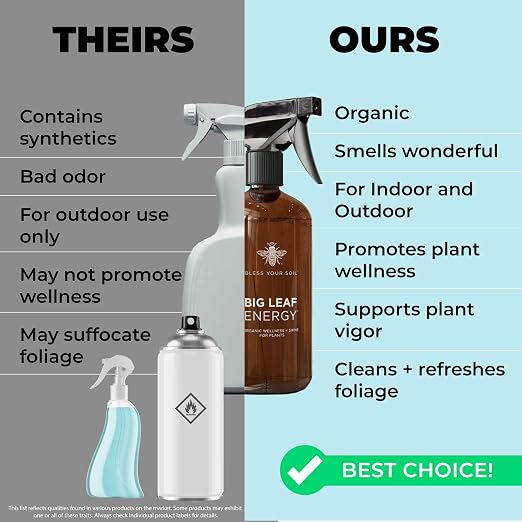 Big Leaf Energy (16 FL OZ, Glass) Organic Neem Oil Plant Spray with Essential Oils : Natural Plant Wash for Indoor Houseplants and Outdoor Gardens