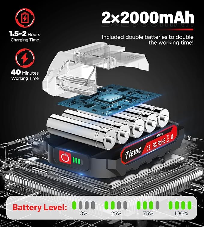 Tietoc Mini Chainsaw 6-Inch with 2 Batteries, Electric Saw, Stocking Stuffers Christmas Birthday Gifts Present for women mom wife Adults, Cool Gadgets 2025