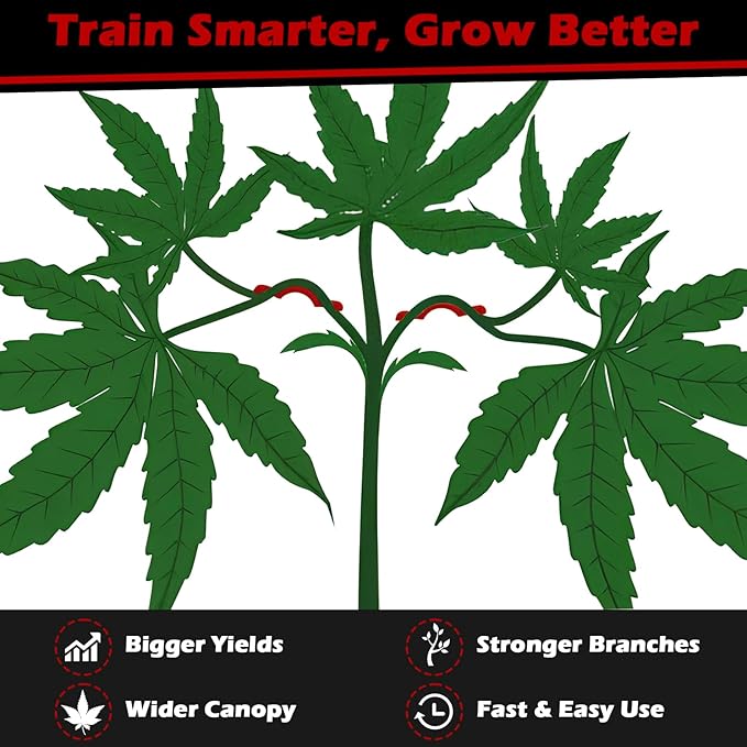 40 Pack LST Plant Training Clips – Durable & Reusable Stem Support for Low-Stress Training – Fits All Growth Stages