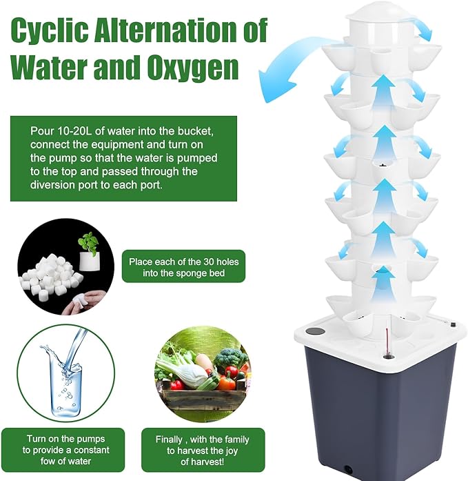 Vertical Hydroponics Garden Tower, 30-Plant Hydroponic Growing System with 10L Tank, 6 Layers Vertical Planter Towe Hydroponic Tower Garden, Automatic Watering for Home Indoor Gardening System Black