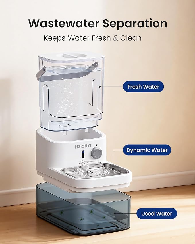 Wastewater Separation Cat Water Fountain – No Filter/Pump, Wireless | Stainless steel, indoor/outdoor pet use, save 56$/year, radar sense, 3L+2.7L dual tanks, 4000mAH battery, 30dB, time setting