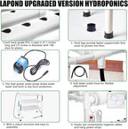 Upgraded Hydroponics Growing System Kit,108 Plant Sites 3 Layers Food-Grade PVC-U Pipes Hydroponic Grow Kit Gardening System for Vegetables,Flowers,Fruits,Herbs