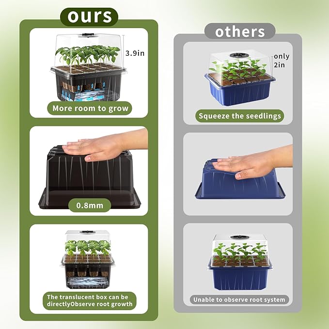 Seed Starter Trays Self-Watering - Kit with Humidity Dome, 5-Pack 60-Cell Plant Seedling Tray,Reusable Germination Trays for Indoor Gardening Seeds Growing Starting