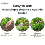 Gypsum for Soil - Calcium for Plants - Gypsum Fertilizer for Gardening, Lawn & Vegetables - Calcium for Garden (3 qts. - 6 lbs.)