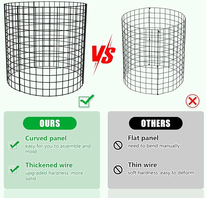 5 Pack Plant Protector from Animals, 17x14 inch Wire Plant Cages Mesh Plant Cage Garden Plant Protector, Sturdy Bunny Barricades Chicken Wire Cloche Plant Protectors for Keeping Bunny Animals Out