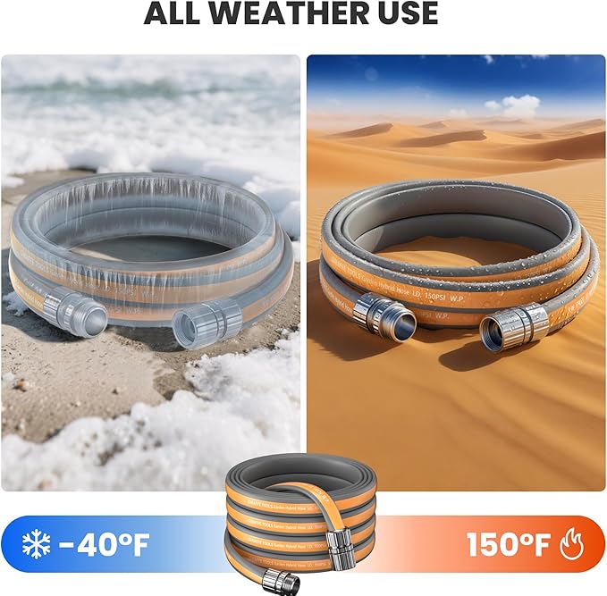Giraffe Tools 50FT Garden Hose, 5/8" Lightweight Lay Flat Water Hose, No-Kink, Flexible Gardening Hose with Male to Female Aluminum Fitting, Customizable-Length Hose Pipe for Yard