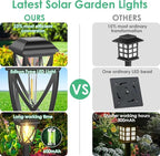 Derynome Solar Lights Outdoor, 10 Pack Waterproof Solar Pathway Lights for Outside, Outdoor Light for Garden, Yard, Patio, Landscape, Planter, Walkway Decor
