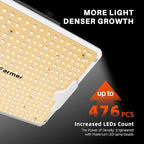 Spider Farmer 2x2x5ft Grow Tent Kit with GGS AC5 Power Strip Complete System, SF1000D Full Spectrum LED Grow Light 24"X24"X55" Indoor Tent with 4" Ventilation System