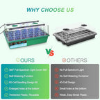 GOOINMILL Self-Watering Seed Starter Tray with Timed Grow Light, 60 Cells Plant Starter Tray Seedling Starter Kit with Humidity Domes Base Indoor Mini Greenhouse Plant Germination Trays