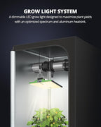 VIPARSPECTRA P2000 LED Grow Lights for Seed Starting Vegetables Bloom, 250 Watt Dimmable Plant Light Dimming Daisy Chain Grow Lights for Indoor Plants Full Spectrum in 4x2/3x3 Grow Tent