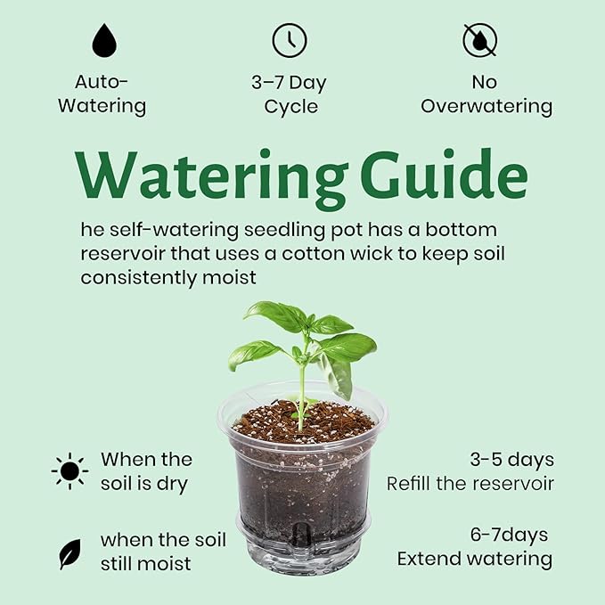 Bluepro 20 Pack 5 Inch Clear Self Watering Plant Pots with Bottom Water Tray & Watering Rope, Transparent Nursery Pots with Drainage for Seedlings, Herbs, and Houseplants