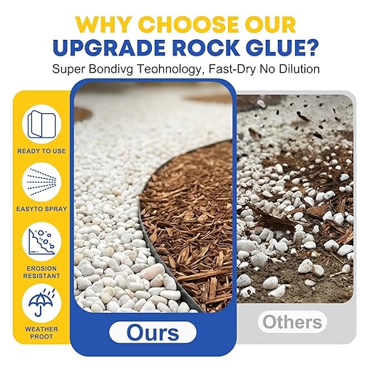 Mulch Glue 2 Gallon - Ready to Use Rock Glue for Landscape - Pet Safe & Plant Safe, Fast-Dry No Dilution - Spray for Gravel/Pebbles/Stones for Outdoor Gardens