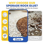 Mulch Glue 2 Gallon - Ready to Use Rock Glue for Landscape - Pet Safe & Plant Safe, Fast-Dry No Dilution - Spray for Gravel/Pebbles/Stones for Outdoor Gardens