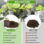 Legigo 50 PCS 35mm Coco Coir Pellets Seed Starter Pods, Compressed Seed Starting Coconut Coir Pellets Soil Plugs for Seedlings, Seeds Plant Starter Pods for Garden Planting Herbs Flowers Vegetables