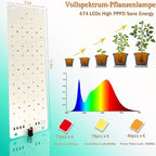 Grow Light,Ultra-Thin Panel Grow Lights for Indoor Plants,474LEDs Full Spectrum Grow Lights for Under Cabinet Plant, Grow Lamp with 4/8/12H Timer,10 Dimmable Levels for Plants Growing (6pcs)