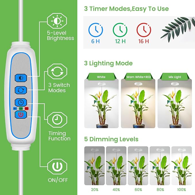 6.3in Grow Light, 80 LED Full Spectrum Halo Plant Lights for Indoor Growing, Height Adjustable 10"-65" Growing Lamp, Auto Timer 6/12/16Hrs, 3 Lighting Modes, Idea for Large Plant, 3 Pack