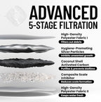 Veken Cat Water Fountain with Detachable Tank & Secure Clips, 6 Filters & Sponges, Easy to Clean & Assemble, 85oz/2.5L Quiet Pet Drinking Dispenser with LED Light for Cats, Dogs and Small Pets, Black