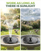 Solar Fountain for Bird Bath, 2026 Upgrade Solar Bird Bath Water Fountain with 7 Nozzle, 4 Fixed Pipe, Outdoor Standing Floating 1.4W Solar Powered Water Fountain for Garden, Pond, Pool, Tank (6.3 in)