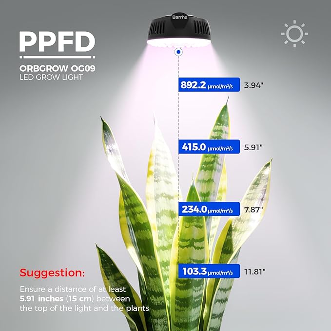 Barrina Orbgrow OG09 Puck LED Grow Light, Pinkish White 18W(2 x 9W, 270 Watt Equiv), Plant Lights for Indoor Plants Full Spectrum, Magnetic & Linkable, Small Grow lamp for Plant Shelf, 2 Packs, Black