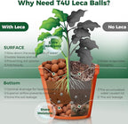 T4U Leca Clay Pebbles for Plants, 4.6qt 10-20 mm Clay Balls for Indoor Plants, Natural Clay Pebbles for Orchid Potting Mix, Hydroponic, Leca Pots, Plant Drainage, Garden Soil