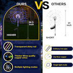 2 Pack 250LED Solar Garden Lights Outdoor, Dual Lighting Modes Firework Lights Solar Powered, Waterproof Twinkle Fairy Light Outside for Yard Patio Pathway Christmas Party Decorative(Blue)