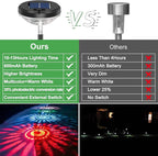 Nupostai Bright Solar Pathway Lights 2 Pack, Color Changing + Warm White LED, IP67 Waterproof Solar Garden Lights for Walkway, Yard, Backyard, Lawn Decorative