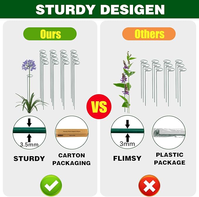 Thealyn 18 Inch 20 Packs Plant Support Stake Garden Single stemmed Plant Support Hoops Plant Prop for Flowers Orchid Tomatoes Peony Lily Rose Gladiolus (18 inch)