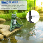 NFESOLAR Fountain Nozzle Kit, 4 Fountain Spray Patterns, Height and Water Flow Adjustable, for Garden Pond Fountain Pump