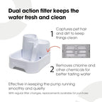 Cat Mate Multi-Level Pet Water Fountain (335) - BPA and BHT Free 3-Stage Filter, for Cats & Small Dogs, Quiet and Hygienic Drinking Fountain, 70 fl. Oz Capacity