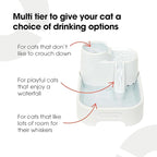 Cat Mate Multi-Level Pet Water Fountain (335) - BPA and BHT Free 3-Stage Filter, for Cats & Small Dogs, Quiet and Hygienic Drinking Fountain, 70 fl. Oz Capacity