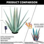 Large Tequila Rustic Sculpture, Rustic Metal Agave Plants for Outdoor Patio Yard, Home Decor Hand Painted Metal Agave Garden Yard Statue, Outdoor Lawn Ornaments (Mint Green - L (W/ Solar Light))
