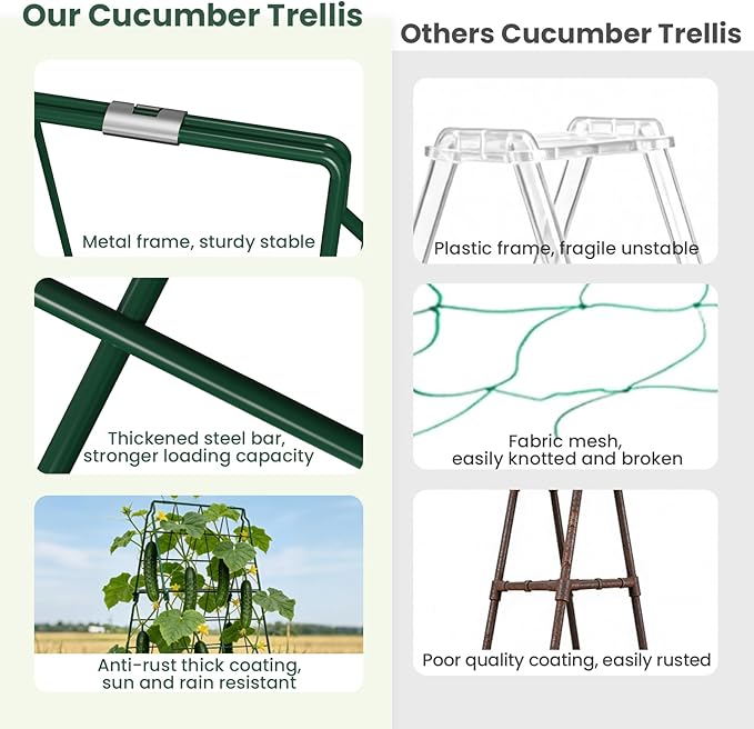 Cucumber Trellis, 48"x16" Adjustable A-Frame Trellis for Climbing Plants, Metal Foldable Upgraded Vegetable Trellis for Raised Bed, Support for Tomatoes, Squash, Zucchini, Vegetables & Flowers