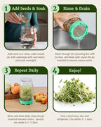 Elementi Sprouting Kit - Set of 2 Sprouting Lids for Wide Mouth Mason Jars, Sprouts Growing Kit for Bean Sprouts (Mushroom)